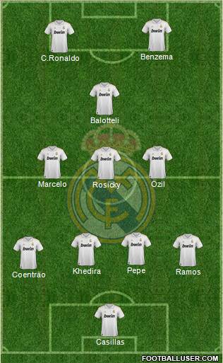 Real Madrid C.F. Formation 2011