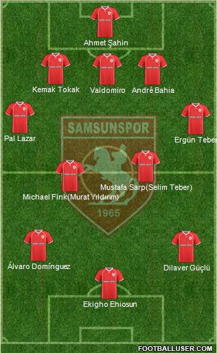 Samsunspor Formation 2011
