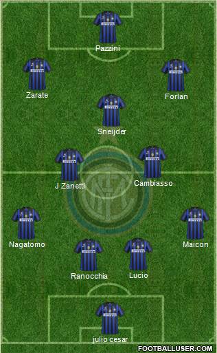 F.C. Internazionale Formation 2011