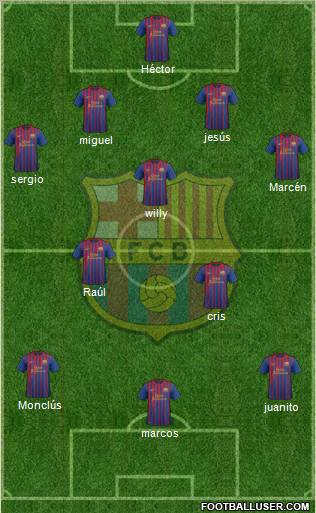 F.C. Barcelona Formation 2011