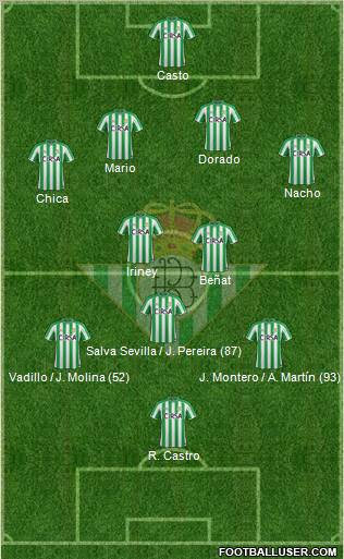 Real Betis B., S.A.D. Formation 2011