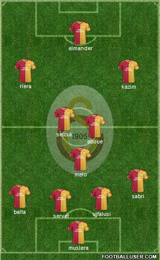 Galatasaray SK Formation 2011