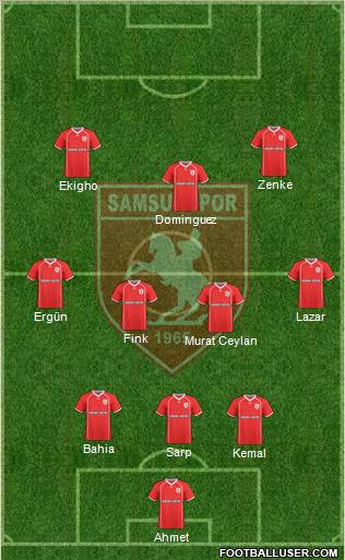 Samsunspor Formation 2011