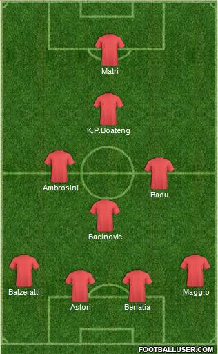 Football Manager Team Formation 2011