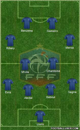 France Formation 2011