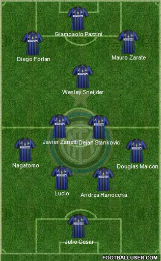 F.C. Internazionale Formation 2011