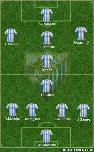 Málaga C.F., S.A.D. Formation 2011