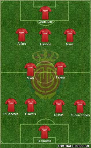 R.C.D. Mallorca S.A.D. Formation 2011