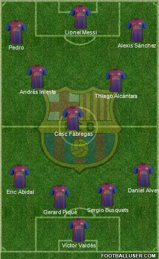 F.C. Barcelona Formation 2011