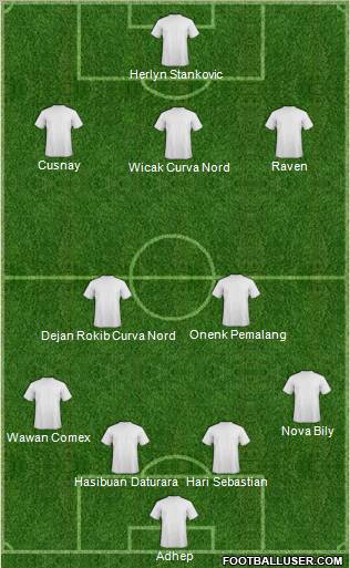 Pro Evolution Soccer Team Formation 2011