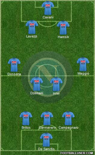 Napoli Formation 2011