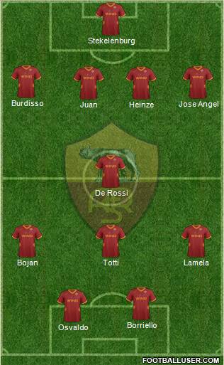 AS Roma Formation 2011