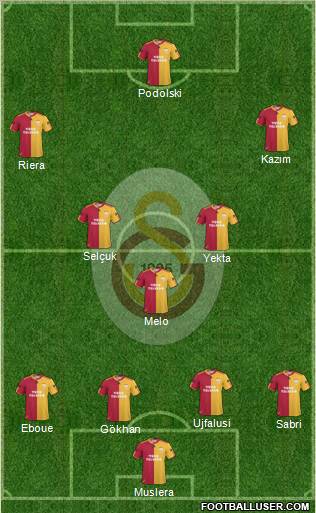 Galatasaray SK Formation 2011