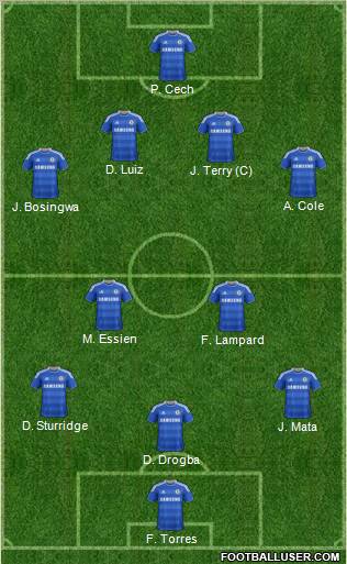 Chelsea Formation 2011