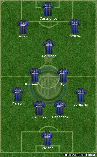 F.C. Internazionale Formation 2011