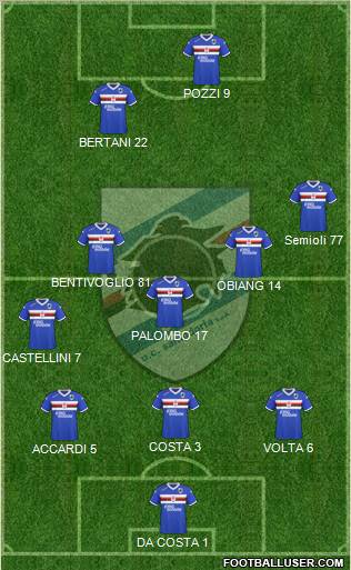 Sampdoria Formation 2011