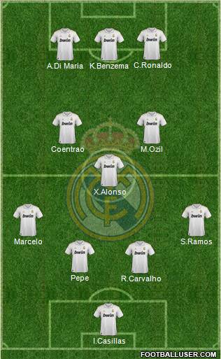 Real Madrid C.F. Formation 2011