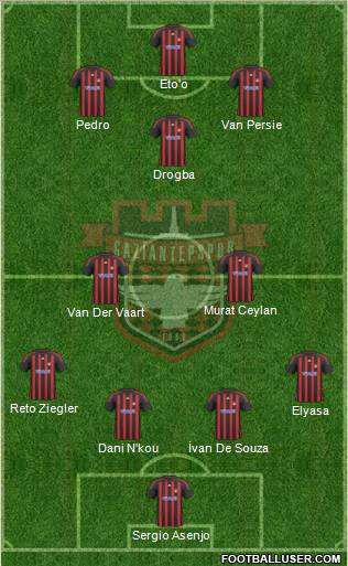Gaziantepspor Formation 2011
