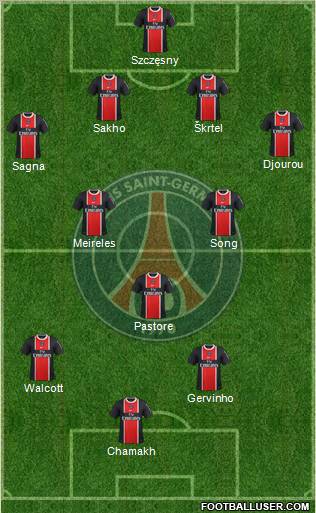 Paris Saint-Germain Formation 2011