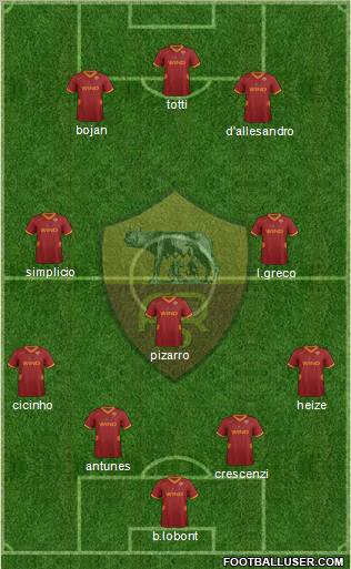AS Roma Formation 2011