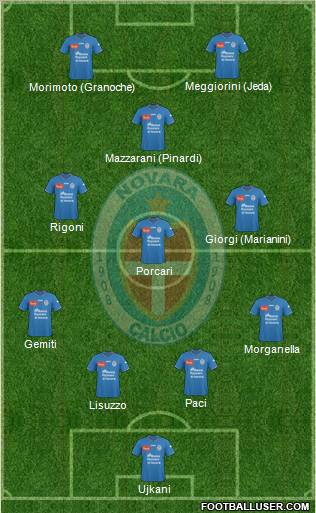 Novara Formation 2011