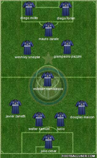 F.C. Internazionale Formation 2011