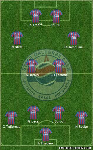 Stade Malherbe Caen Basse-Normandie Formation 2011