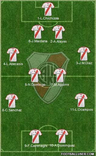 River Plate Formation 2011