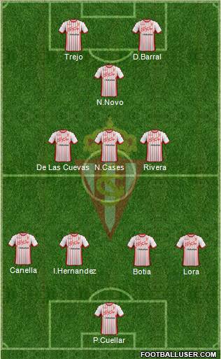 Real Sporting S.A.D. Formation 2011