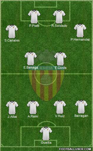 Valencia C.F., S.A.D. Formation 2011