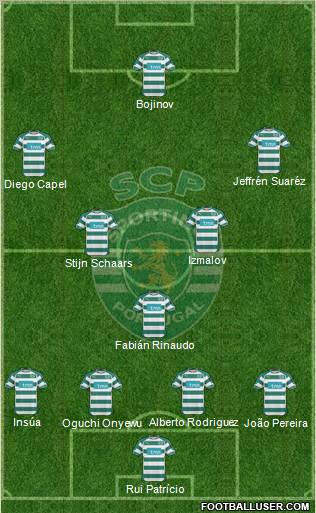 Sporting Clube de Portugal - SAD Formation 2011