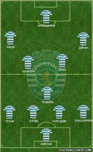 Sporting Clube de Portugal - SAD Formation 2011
