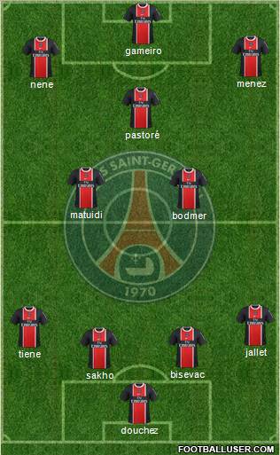 Paris Saint-Germain Formation 2011