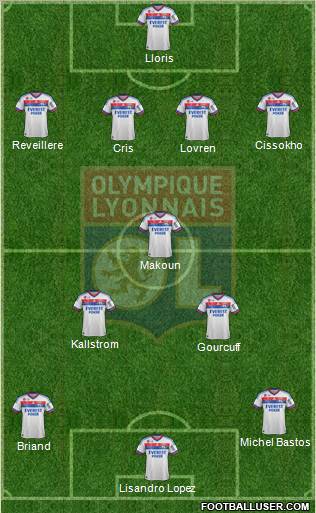 Olympique Lyonnais Formation 2011