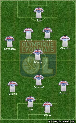 Olympique Lyonnais Formation 2011