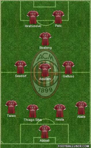 A.C. Milan Formation 2011