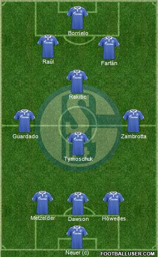 FC Schalke 04 Formation 2011