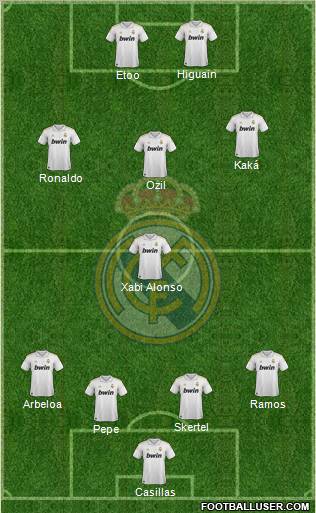 Real Madrid C.F. Formation 2011