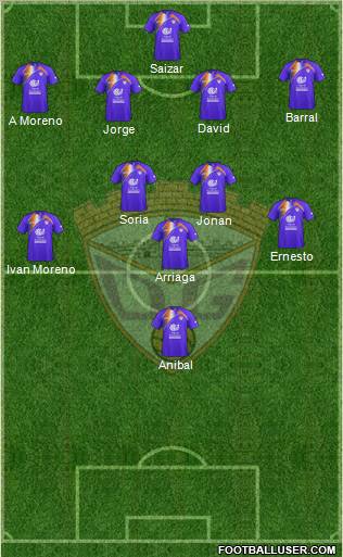 C.D. Guadalajara Formation 2011