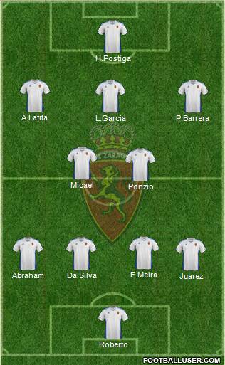 R. Zaragoza S.A.D. Formation 2011