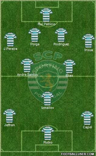Sporting Clube de Portugal - SAD Formation 2011