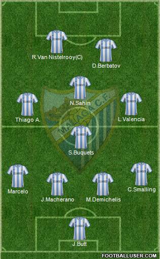 Málaga C.F., S.A.D. Formation 2011