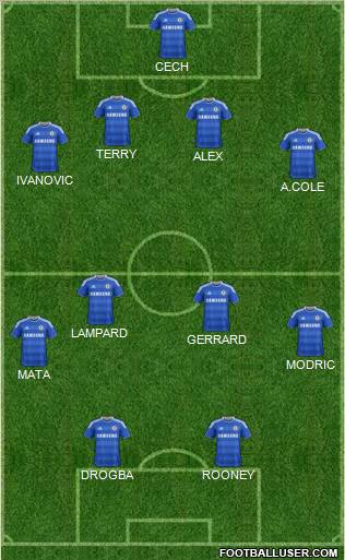 Chelsea Formation 2011