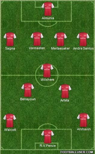 Arsenal Formation 2011