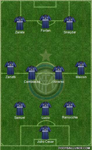 F.C. Internazionale Formation 2011