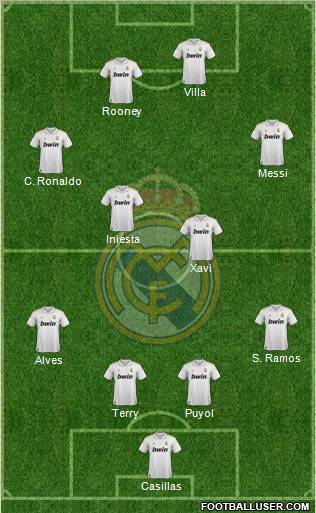 Real Madrid C.F. Formation 2011