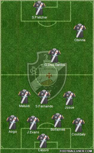 CR Vasco da Gama Formation 2011