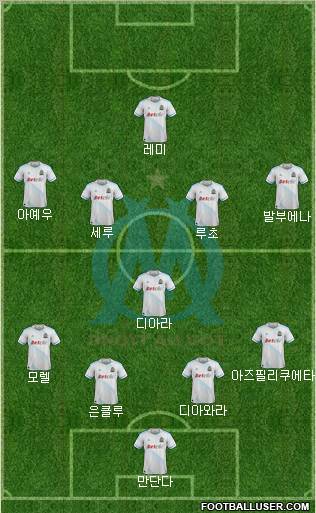 Olympique de Marseille Formation 2011