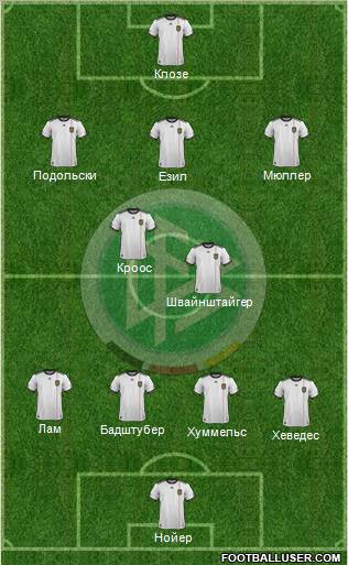 Germany Formation 2011