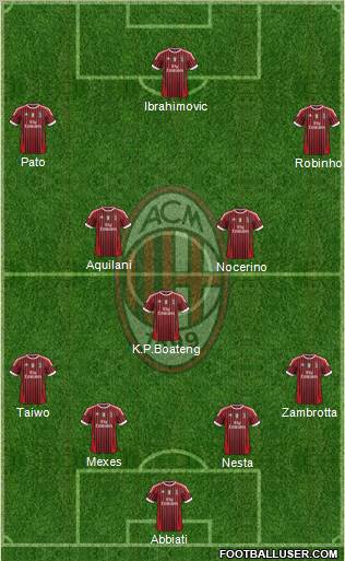 A.C. Milan Formation 2011